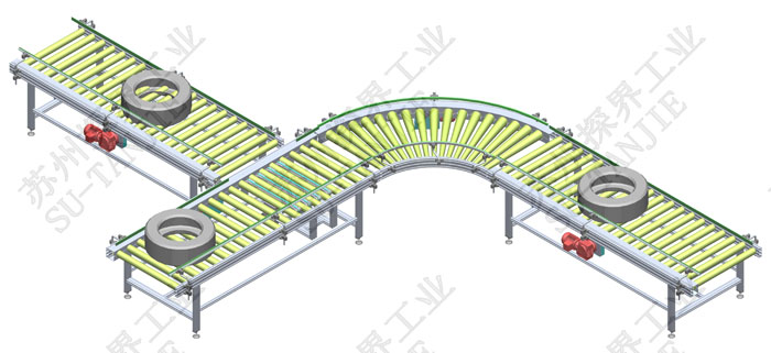 GTSSX-1滚筒输送线 